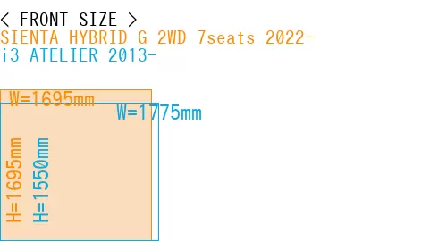#SIENTA HYBRID G 2WD 7seats 2022- + i3 ATELIER 2013-